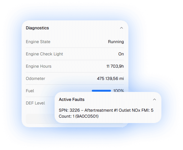 Comprehensive vehicle diagnostics