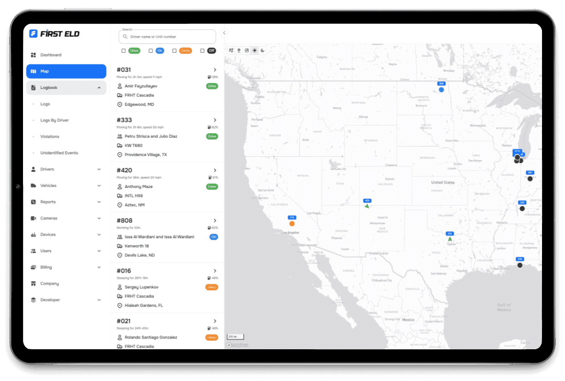 FIRST ELD desktop dashboard view